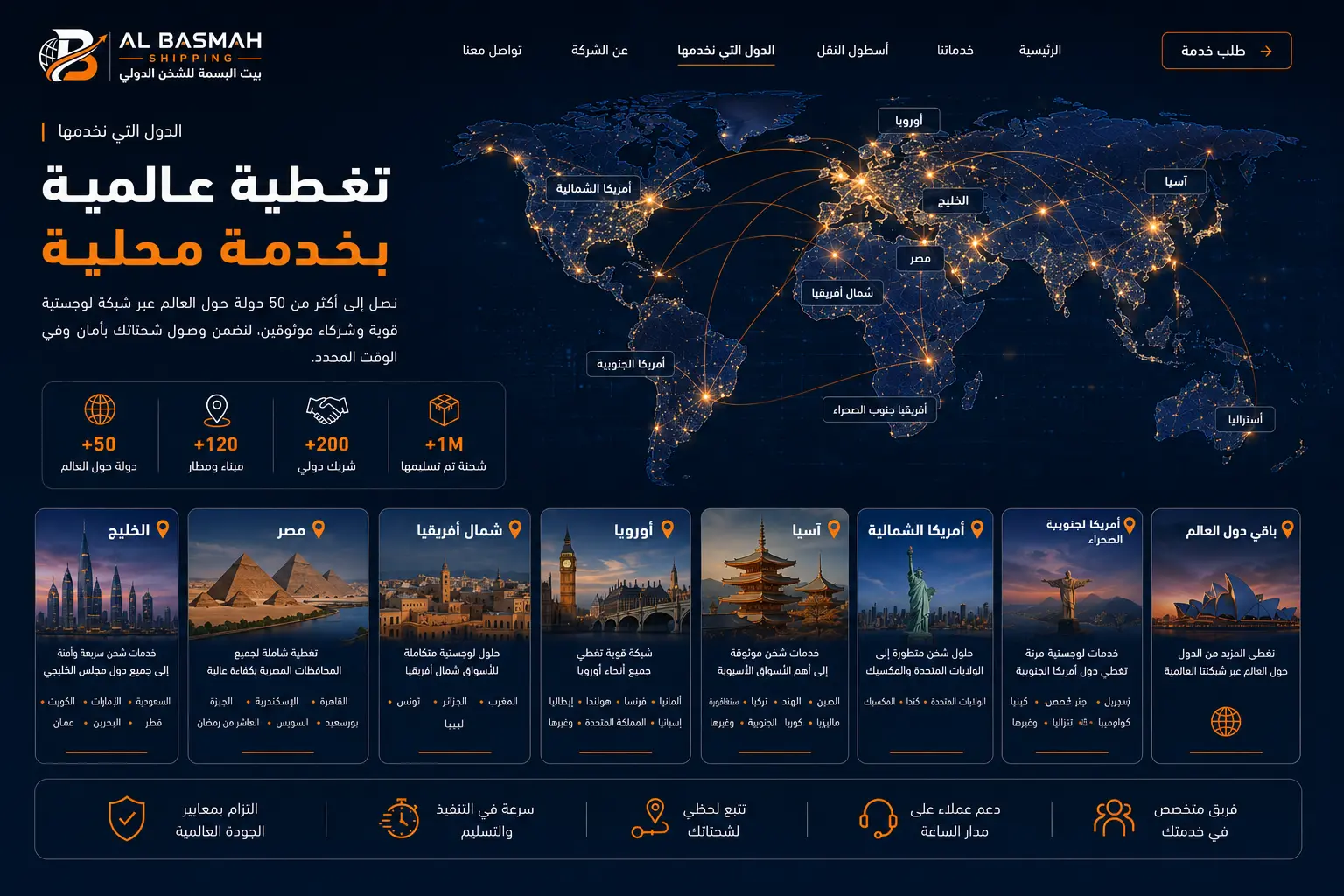 وجهات الشحن الدولي