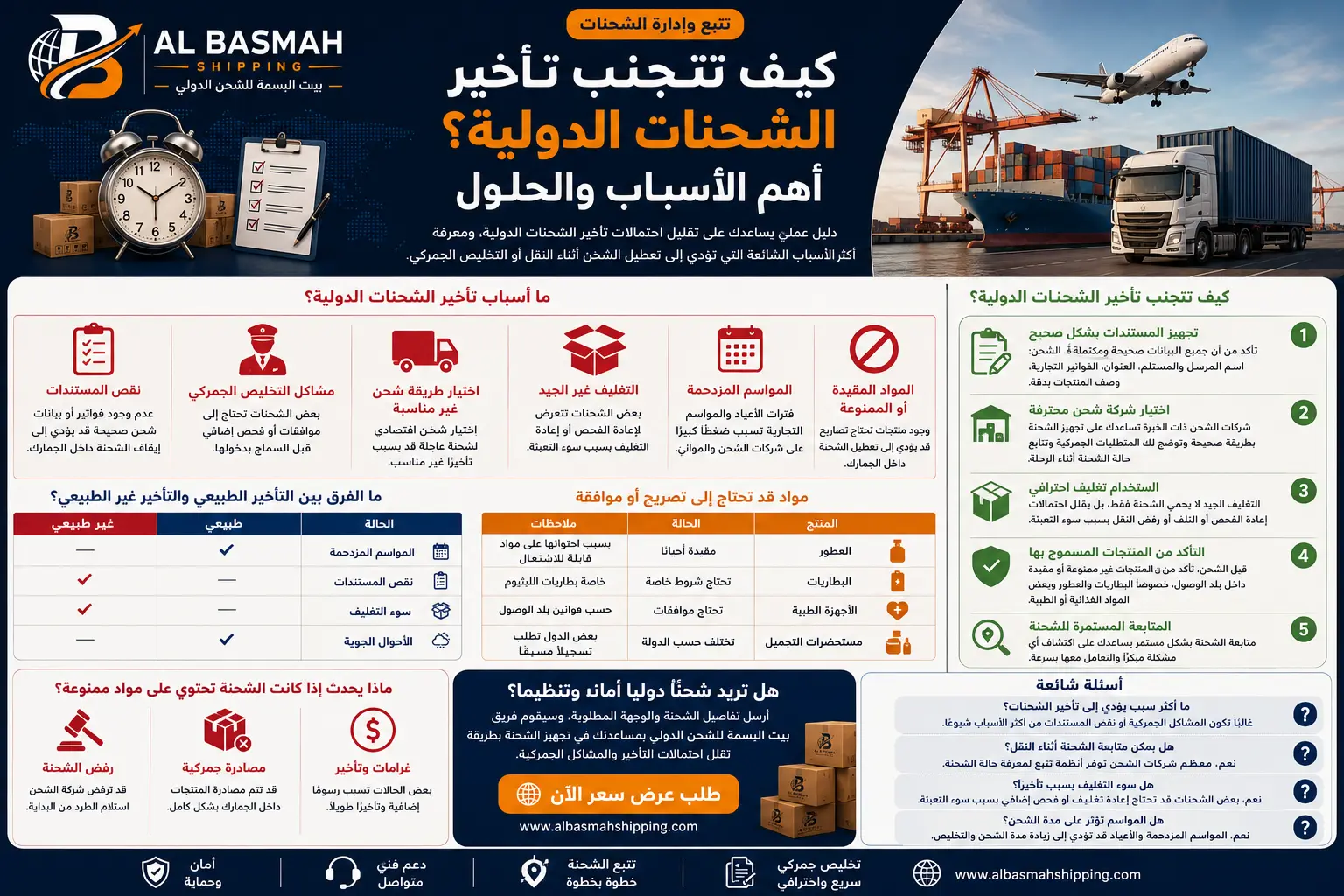 كيف تتجنب تأخير الشحنات الدولية