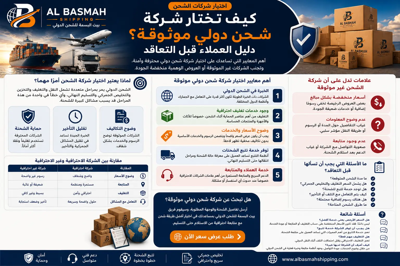 كيف تختار شركة شحن دولي موثوقة؟ دليل العملاء قبل التعاقد