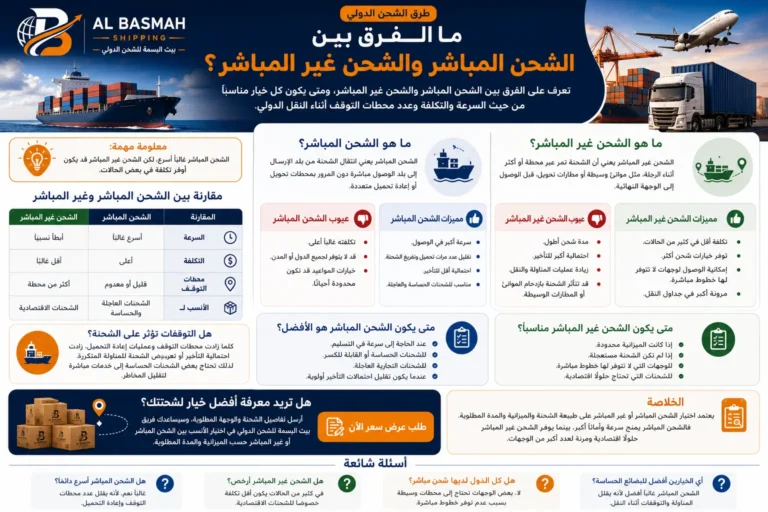 ما الفرق بين الشحن المباشر والشحن غير المباشر؟