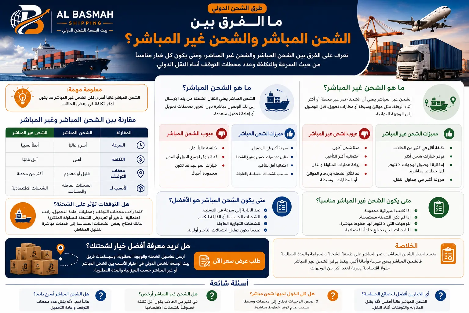 ما الفرق بين الشحن المباشر والشحن غير المباشر؟