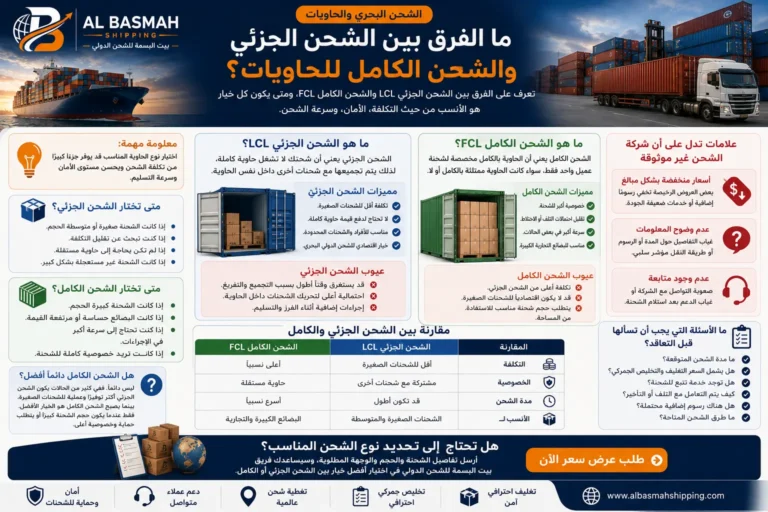 ما الفرق بين الشحن الجزئي والشحن الكامل