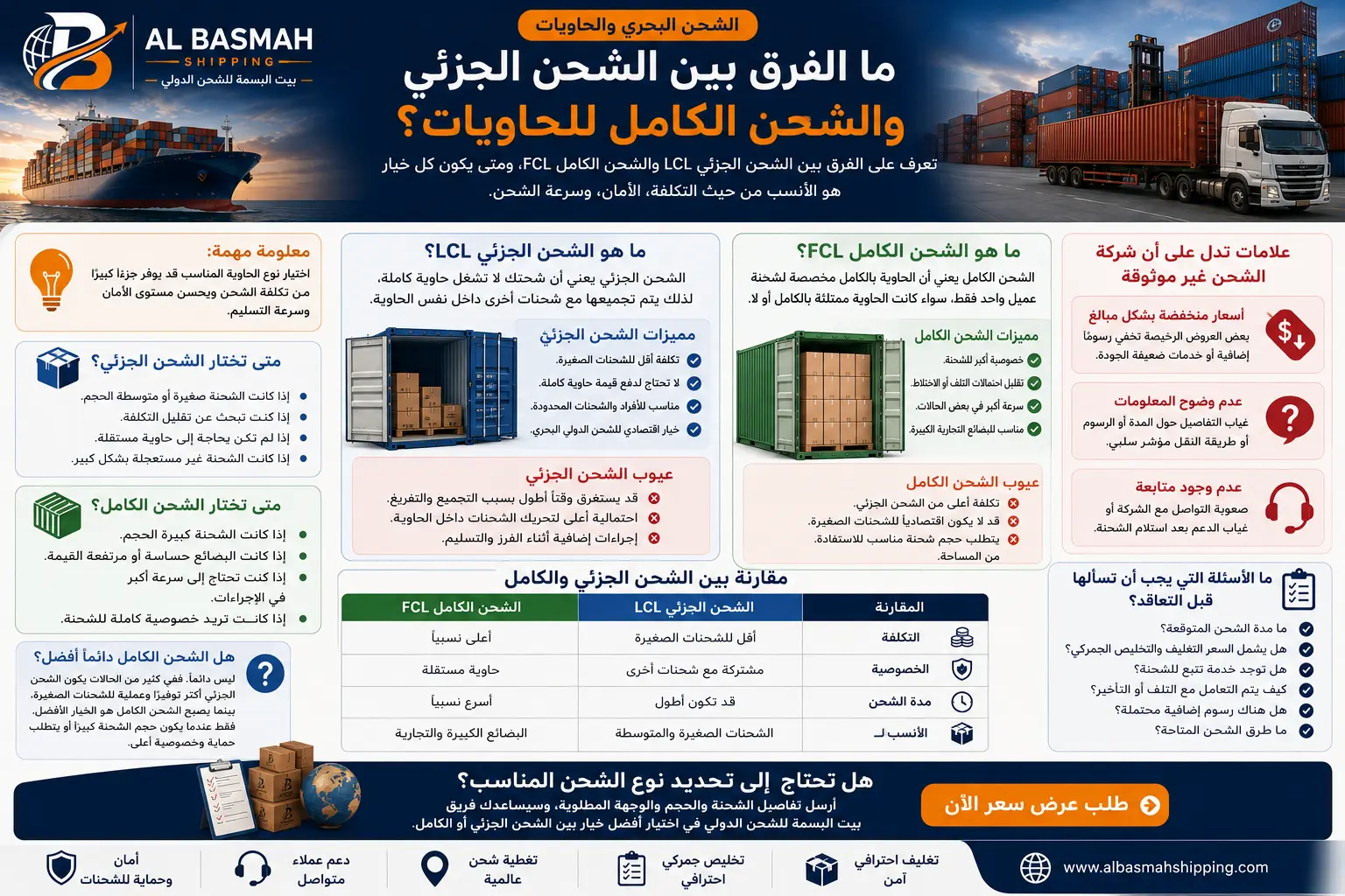ما الفرق بين الشحن الجزئي والشحن الكامل